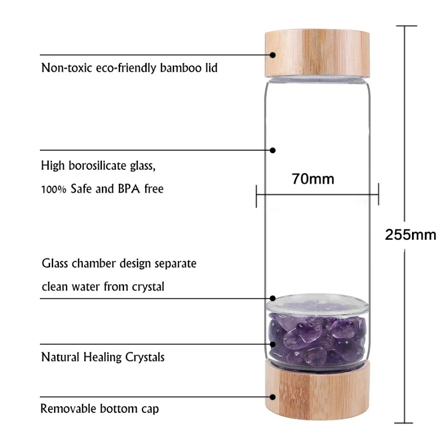 Кристаллические бутылки с нату – обзор и цена Outdoor Sport Glass Water Bottle