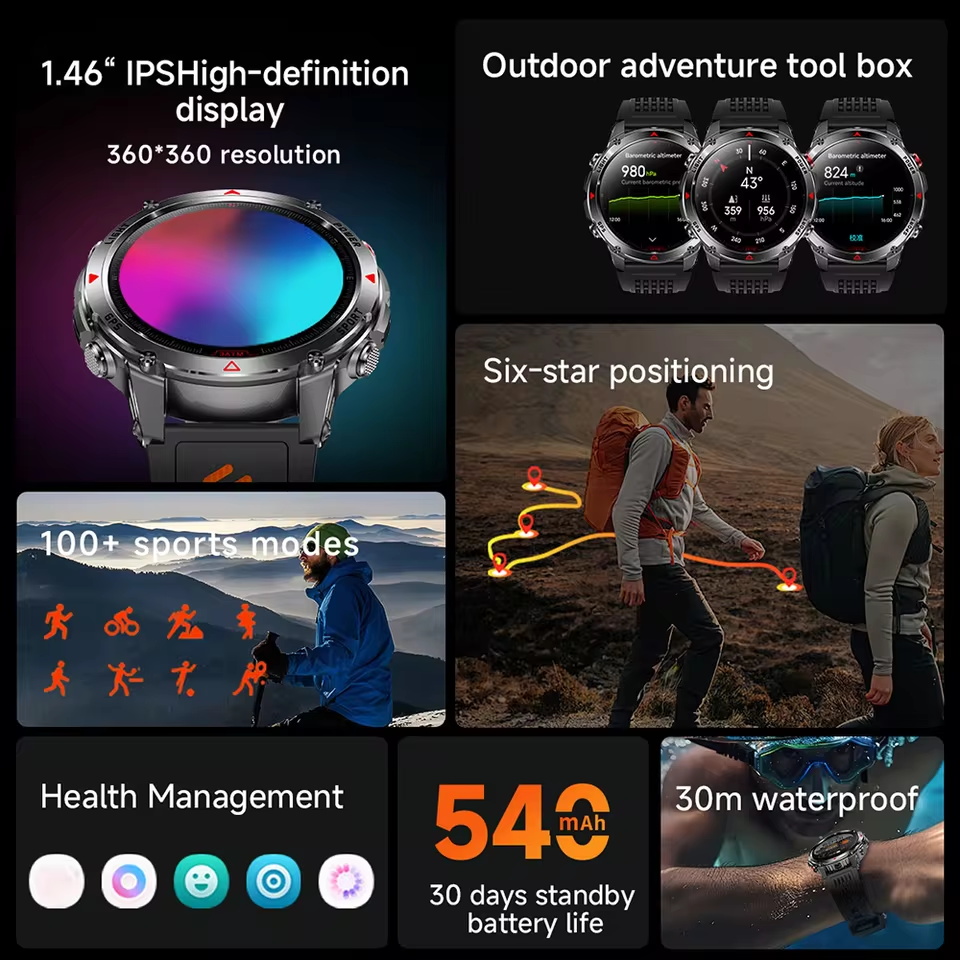 Военные уличные GPS-позиционир – обзор и цена Definition Of Outdoor Sport