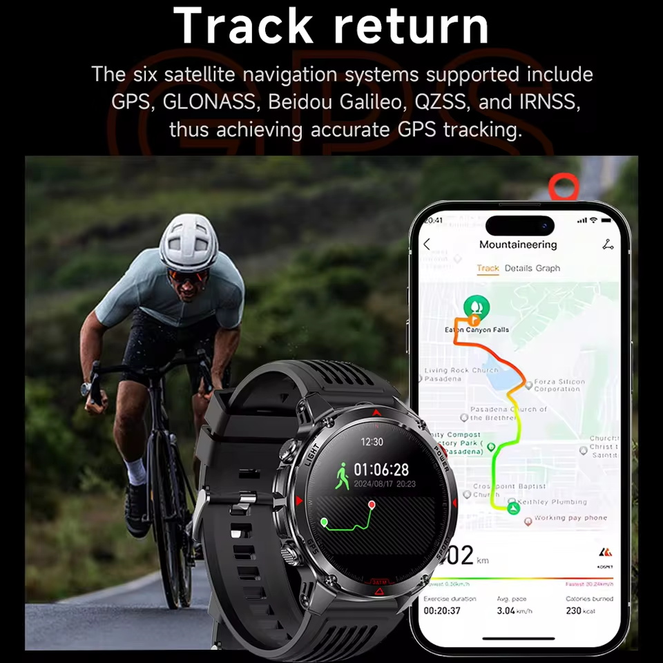 Военные уличные GPS-позиционир – обзор и цена Definition Of Outdoor Sport